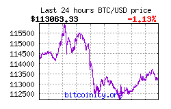 Image?span=24h&size=medium